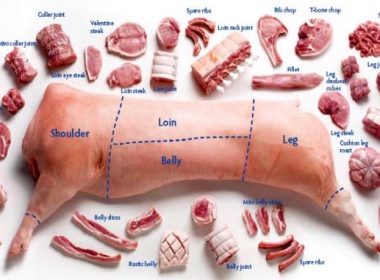 BẢNG GIÁ THỊT HEO NHẬP KHẨU THÁNG 6